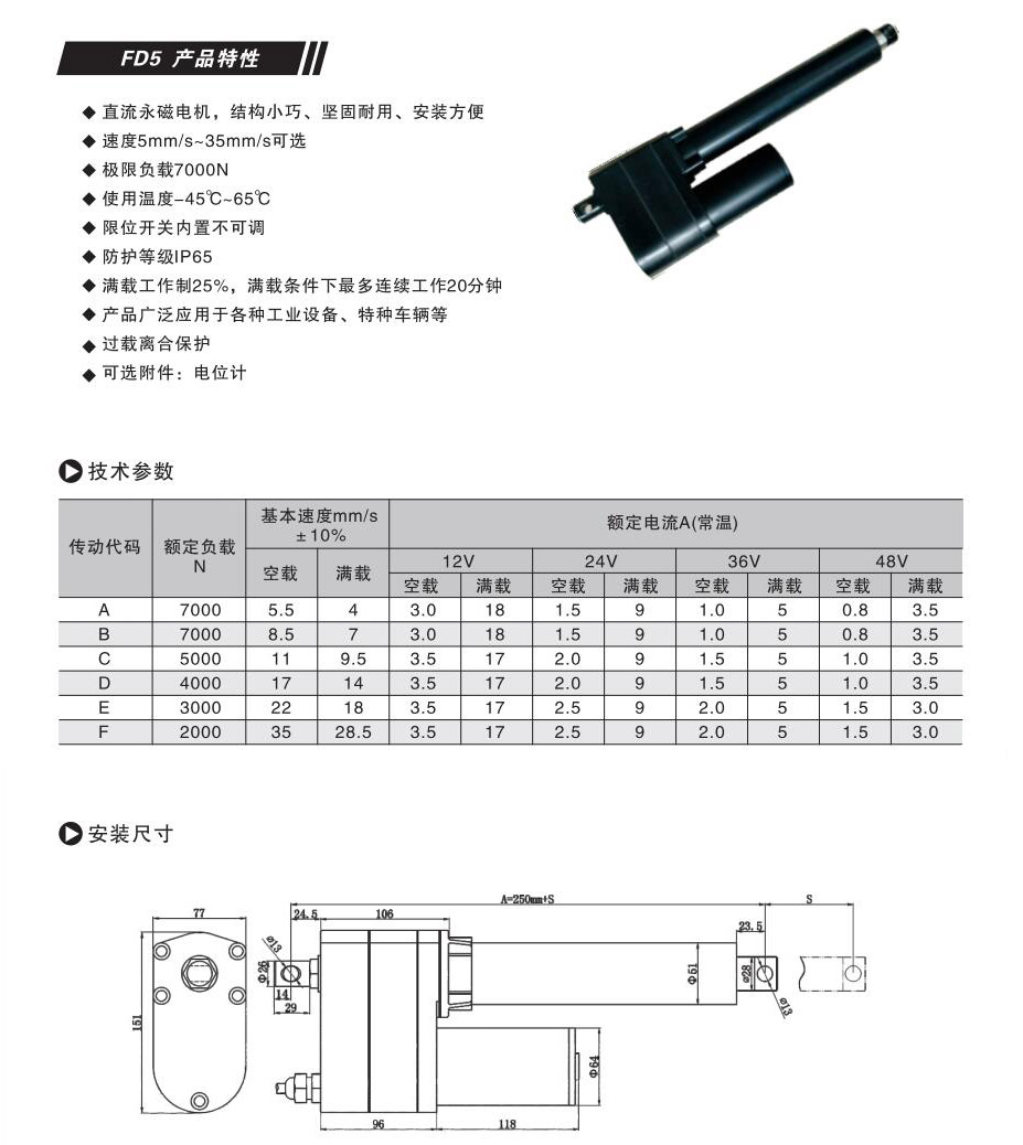 fd5.jpg